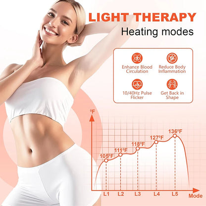 Red Light Therapy Belt 660nm 850nm Near Infrared Light Therapy for Body, Relaxing Muscle, Inflammation, Improve Circulation